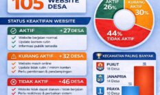 berita-pilihan-foto